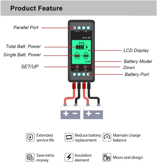 Alt view image 4 of 7 - Battery Equalizer & Voltage Balancer for 12V/24V/48V/60V/72V/96V Battery Banks Lead-Acid & Lithium Battery Balancer