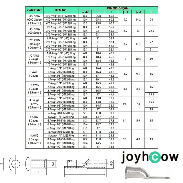 Alt view image 3 of 7 - 30Pcs 2 AWG - 3/8" (M10) Battery Lugs, Heavy Duty Tinned Copper 2 Gauge Ring Terminals & Cable Ends with 38Pcs 3:1 Heat Shrink Tubing for DIY Wiring