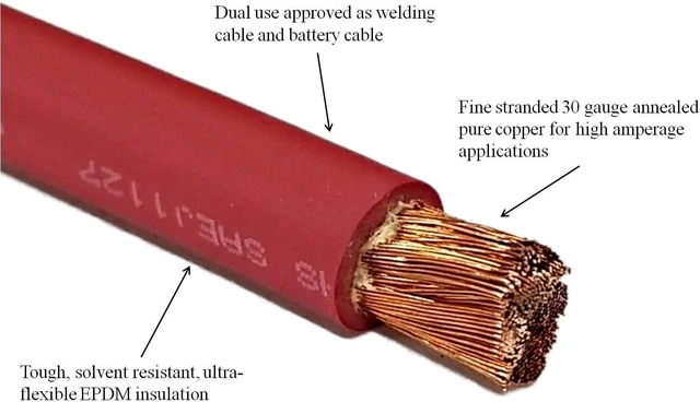 Alt view image 7 of 7 - 2 AWG Battery Welding Cable, 5 Feet Black + 5 Feet Red Pure Copper Ultra Flexible + 5 Pcs 5/16" & 5 Pcs 3/8" Copper Lugs + 3 Feet Heat Shrink