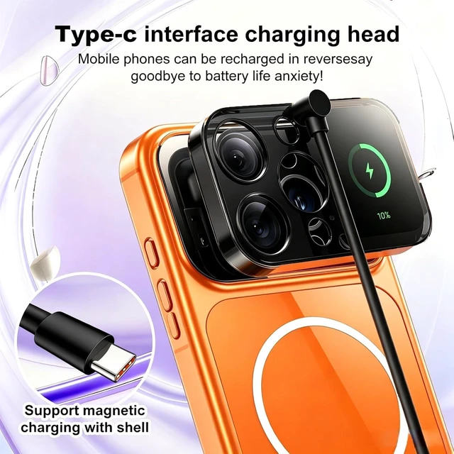 Alt view image 3 of 6 - Phone Case for iPhone 16 Pro Max with 1.85" Smart Display 2026 New Tech, Rechargeable, Syncs with Phone, Clear Shock-Proof Non-Slip (Orange)