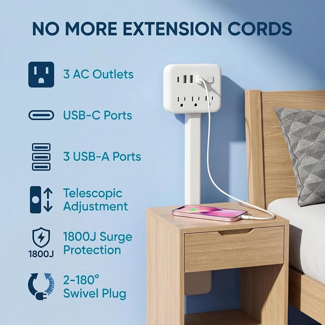 Alt view image 2 of 7 - Outlet Extender Stick, 18-28" Extendable Power Strip with 180° Rotating Plug 3 AC Outlets, 2 USB-A + 1 USB-C, for Behind Couch, Sofa & Nightstand