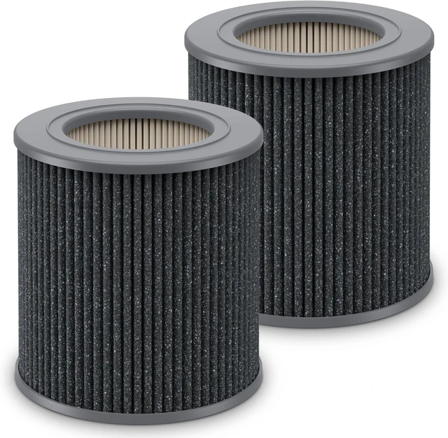 Main image of 2 Pack Air Mini PECO-HEPA Replacement Filter, Compatible with Molekule Air Mini & Air Mini+ Tri-Power Air Cleaner Purifier