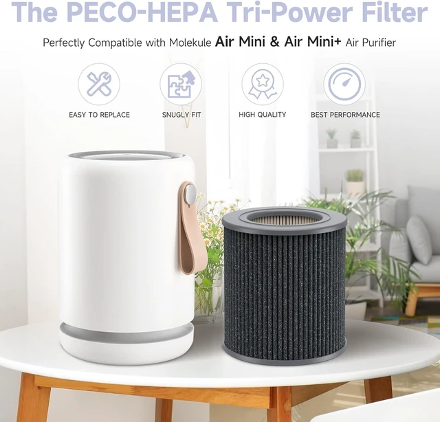 Alt view image 2 of 7 - 2 Pack Air Mini PECO-HEPA Replacement Filter, Compatible with Molekule Air Mini & Air Mini+ Tri-Power Air Cleaner Purifier