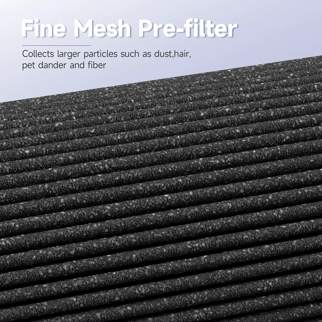 Alt view image 3 of 7 - 2 Pack Air Mini PECO-HEPA Replacement Filter, Compatible with Molekule Air Mini & Air Mini+ Tri-Power Air Cleaner Purifier