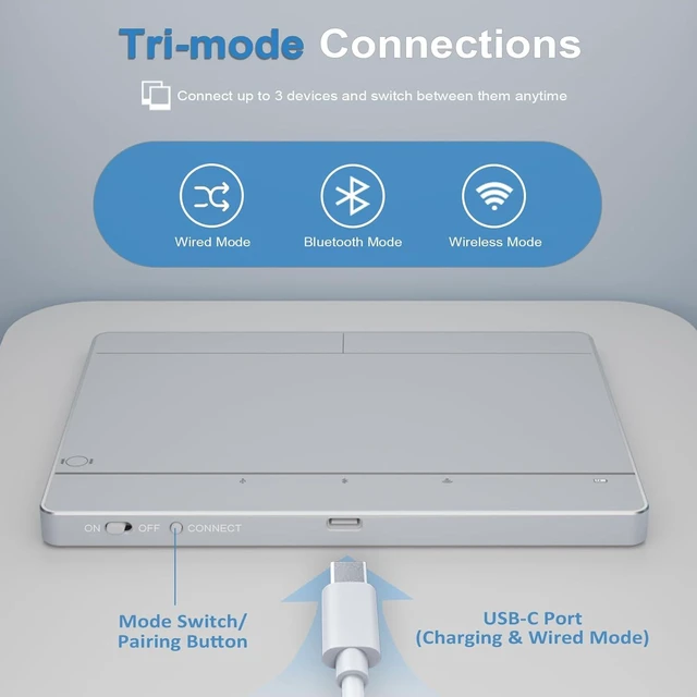 Alt view image 3 of 7 - High-Precision Wireless Bluetooth Trackpad with Multi-Gesture Control, 3 Connection Modes for Windows 10/11 PC, Laptop & Computer