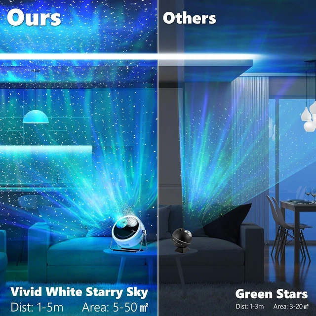 Alt view image 3 of 7 - Star Projector Galaxy Light USB-C White Starry Projector with PD Power Supply, Bluetooth Speaker & White Noise Aurora Light for Bedroom Home Party