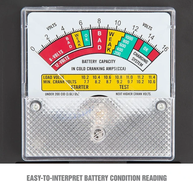 Alt view image 3 of 7 - 24338 12V Automotive Battery Load Tester, Easy-to-Read Car Battery Tester with Heavy Duty Clamps & Shock Resistant Meter, Sturdy Steel Case