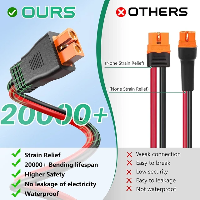 Alt view image 4 of 7 - Solar Panel to XT60i Extension Cable 10AWG, 20FT Solar to XT60i Charging Cable for Portable Power Station, Available 3 10 15 25 30 40 50FT