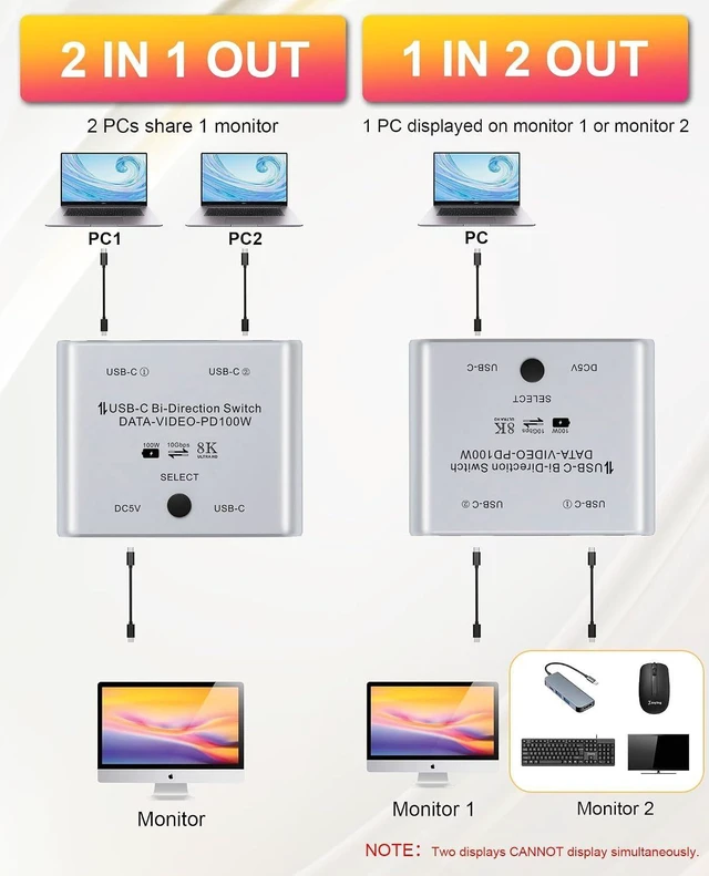 Alt view image 2 of 7 - 8K USB-C Bi-Directional Switch for 2 Computers 8K@60Hz/4K@120Hz Video + 100W PD + 10Gbps Data, 1-in 2-Out / 2-in 1-Out Splitter with Power Cable