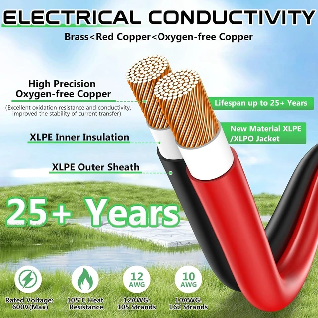 Alt view image 3 of 7 - 10AWG 30FT Solar to XT60 Cable, XT60 Solar Charging Extension Adapter for RV Portable Power Station