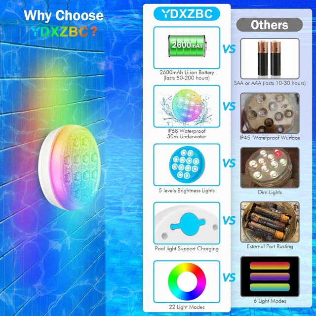 Alt view image 3 of 7 - Pool Lights (4 Pack) Ultra-High-Brightness Rechargeable Submersible Lights with Remote, IP68 Waterproof 22-Color Changing 2600mAh Magnetic LED Underwater Light for Pools, Hot Tubs & Ponds