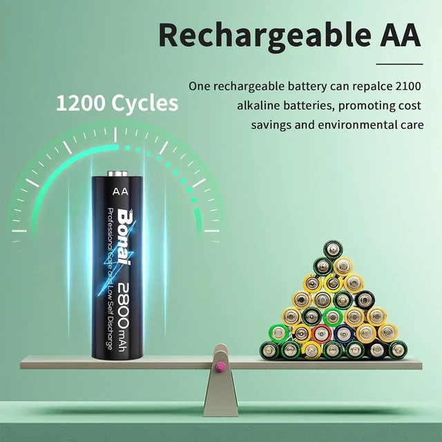 Alt view image 2 of 7 - Rechargeable AA Batteries with Charger - 2800mAh High Capacity Low Self-Discharge Leak Proof (16 Pack) & Smart Charger with American AC Plug (16 Bay)