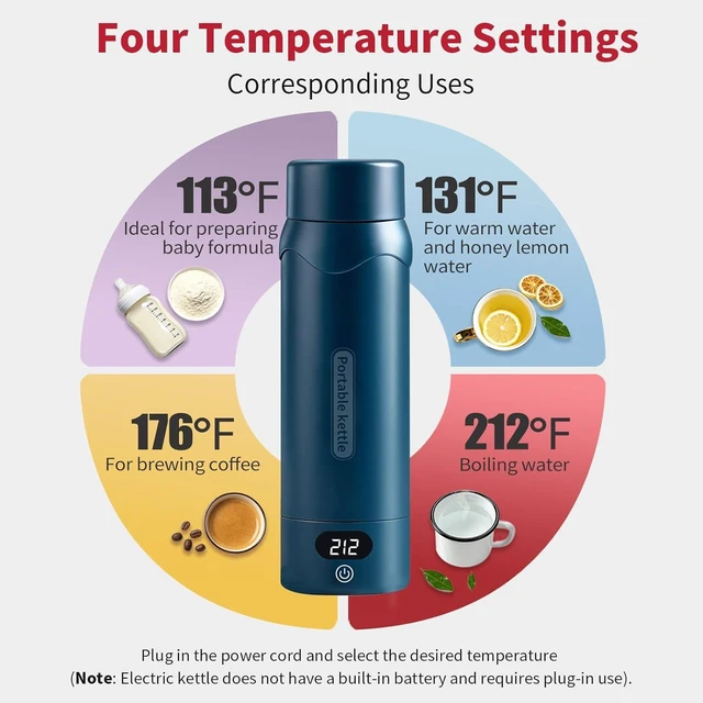 Alt view image 3 of 7 - Small Insulated Stainless Steel Electric Kettle Smart Water Bottle with 4 Temperature Controls, Leak-Proof, Mini Travel Essential & Office Gift for Tea Lovers, Dark Blue