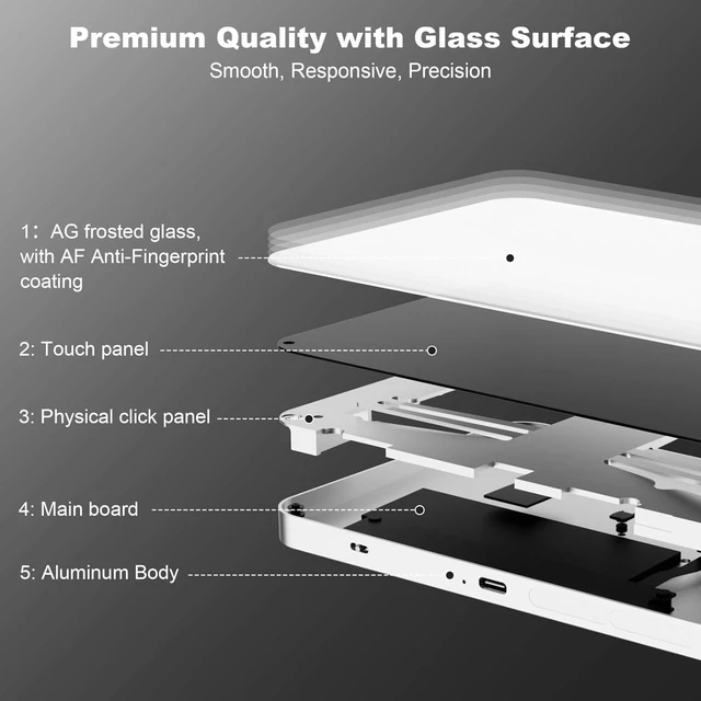 Alt view image 3 of 7 - Rechargeable Wireless Trackpad for Mac & Windows, 7.5" Glass Surface with High Precision Multi-Gesture Control, 2.4G USB for MacBook, iMac, Laptop & PC