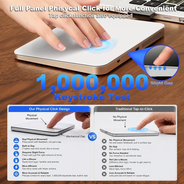 Alt view image 7 of 7 - Rechargeable Wireless Trackpad for Mac & Windows, 7.5" Glass Surface with High Precision Multi-Gesture Control, 2.4G USB for MacBook, iMac, Laptop & PC