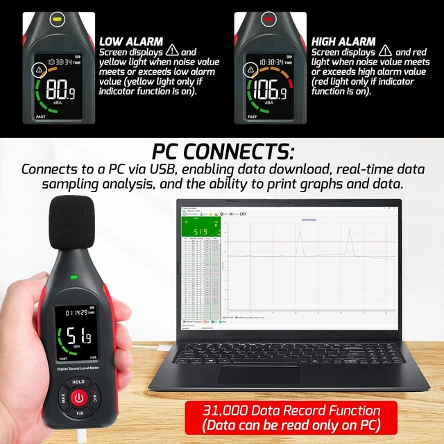 Alt view image 2 of 7 - Digital Sound Level Meter Data Logger, dB Meter 30~130dB, 31,000 Data, 3-Color Light Alarm, USB Rechargeable SPL Meter for Home, Classroom, Office & Industrial