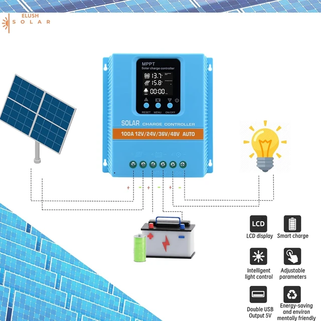 Alt view image 6 of 7 - Upgraded 100A MPPT Solar Charge Controller, 12V 24V 36V 48V with LCD Display - Max 100V Input, Dual USB for Lead-Acid/Lithium