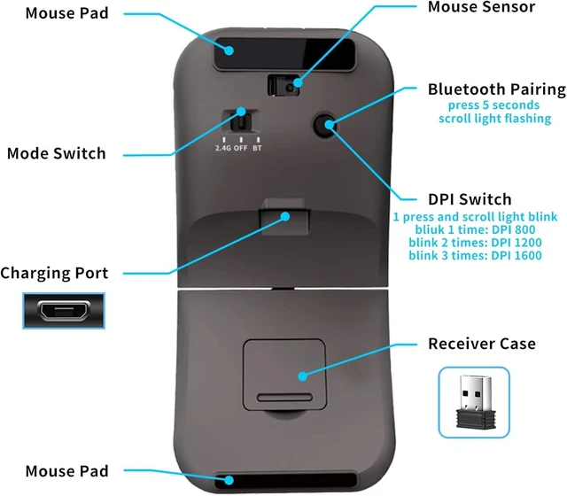 Alt view image 7 of 7 - Rechargeable Bluetooth Arc Travel Mouse BT & USB Wireless Dual Mode