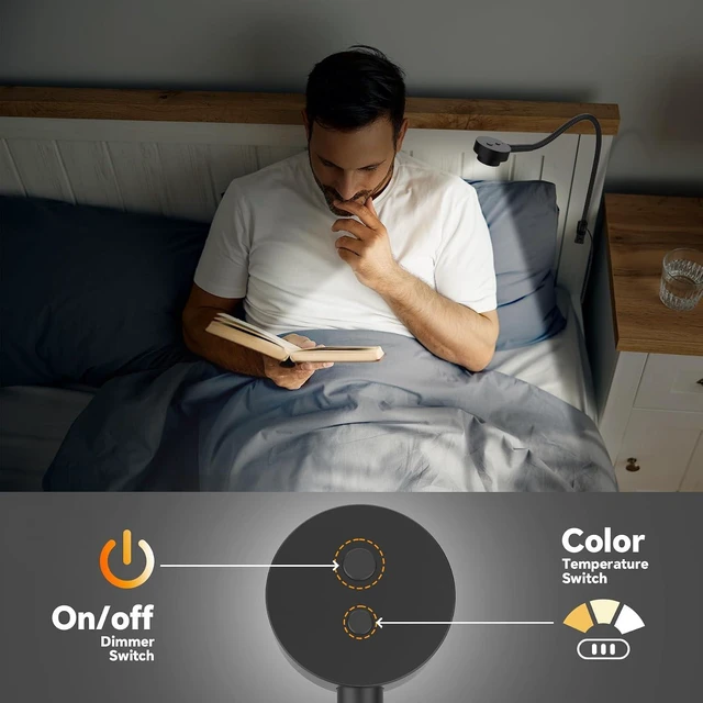 Alt view image 3 of 7 - Wall/Headboard Mounted Reading Light Minimalist Bedside LED Lamp, CRI 95+ Dimmable Book Light with Dual Switches (Brightness & 3 Color Temp), 300° Rotatable Head, USB-C Powered