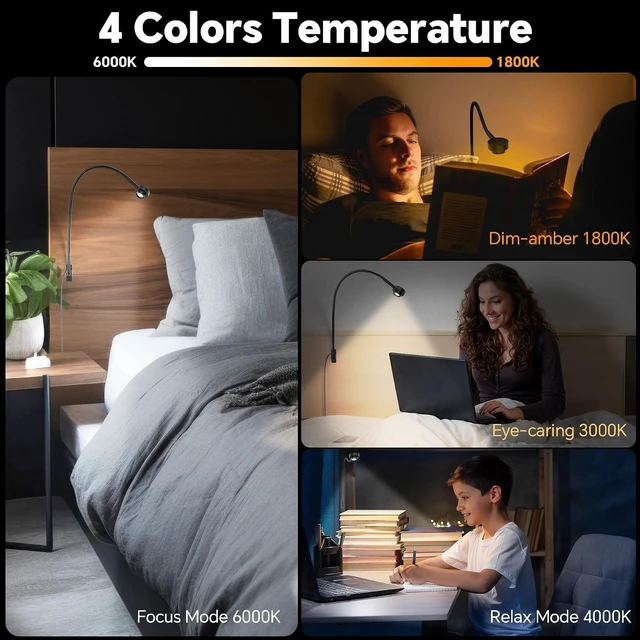 Alt view image 5 of 7 - Wall/Headboard Mounted Reading Light Minimalist Bedside LED Lamp, CRI 95+ Dimmable Book Light with Dual Switches (Brightness & 3 Color Temp), 300° Rotatable Head, USB-C Powered
