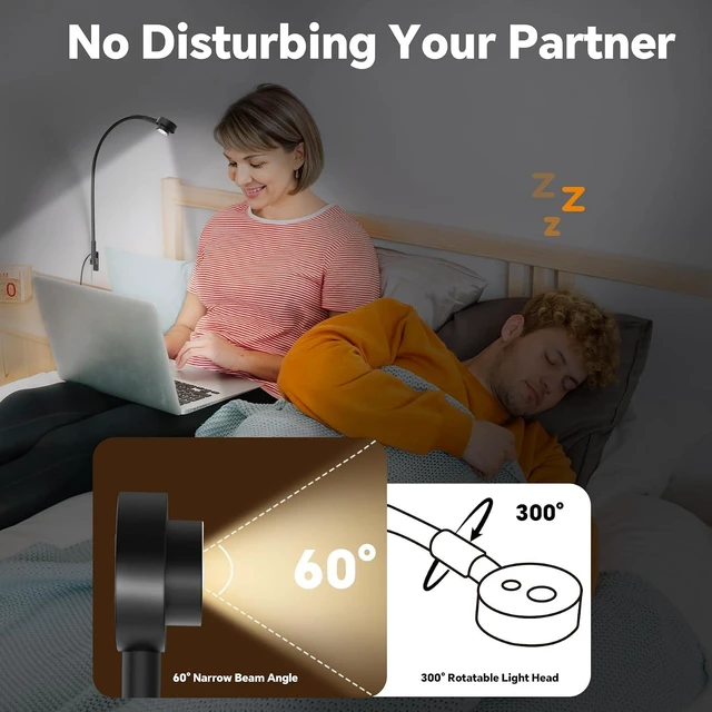 Alt view image 4 of 7 - Wall/Headboard Mounted Reading Light Minimalist Bedside LED Lamp, CRI 95+ Dimmable Book Light with Dual Switches (Brightness & 3 Color Temp), 300° Rotatable Head, USB-C Powered