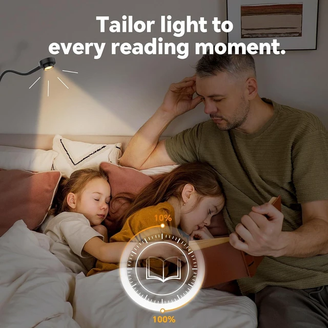 Alt view image 7 of 7 - Wall/Headboard Mounted Reading Light Minimalist Bedside LED Lamp, CRI 95+ Dimmable Book Light with Dual Switches (Brightness & 3 Color Temp), 300° Rotatable Head, USB-C Powered