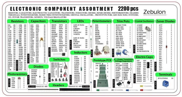 Alt view image 2 of 6 - 2200 pcs Electronic Component Assortment Kit | Capacitors, Resistors, Transistors, Inductors, Diodes, Potentiometer, IC, LED & PCB