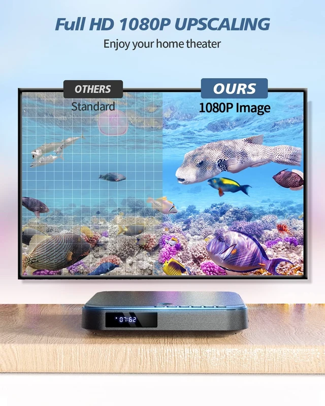 Alt view image 3 of 7 - Mini DVD Player for TV with HDMI, Region Free, 1080P Upscaling | Small Compact DVD/ CD Player for Home with AV Output, USB/TF Card Input, Resume, Remote Control, Supports PAL/NTSC