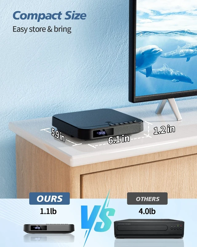Alt view image 7 of 7 - Mini DVD Player for TV with HDMI, Region Free, 1080P Upscaling | Small Compact DVD/ CD Player for Home with AV Output, USB/TF Card Input, Resume, Remote Control, Supports PAL/NTSC