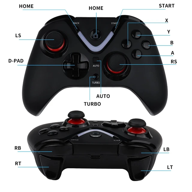 Alt view image 2 of 7 - Wireless Game Controller with LED Lighting Compatible with Xbox One S/X, Xbox Series S/X Gaming Gamepad, Remote Joypad with 2.4G Wireless Adapter, Rechargeable Battery
