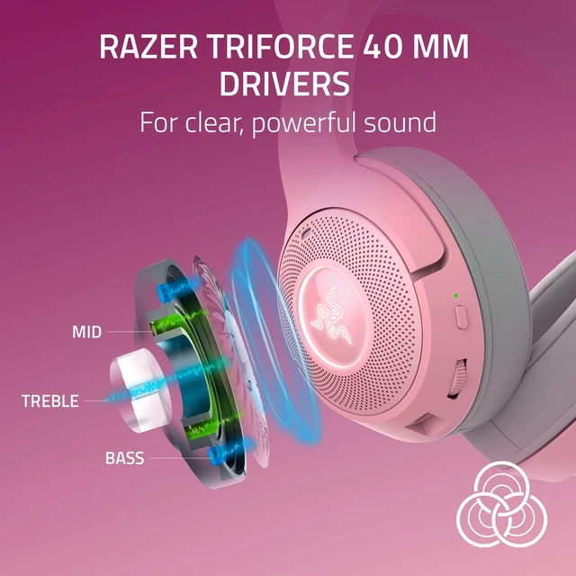 Alt view image 4 of 7 - Kraken Kitty V2 BT Wireless RGB Headset, Pink | Chroma RGB Kitty Ears & Earcups, Bluetooth 5.2, 40 mm Drivers, Noise-cancelling Mics, Lightweight, USB-C, 40 Hr Battery