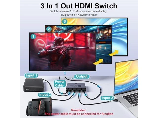 Alt view image 2 of 7 - HDMI 2.1 Switch 3 in 1 Out, 8K@60Hz 4K@240Hz/120Hz 48Gbps, HDMI Switcher with Remote & Detection-Switching, VRR HDR10+ Do-lb-y Vision/At-mos CEC HDCP2.3, Aluminum Alloy HDMI Selector