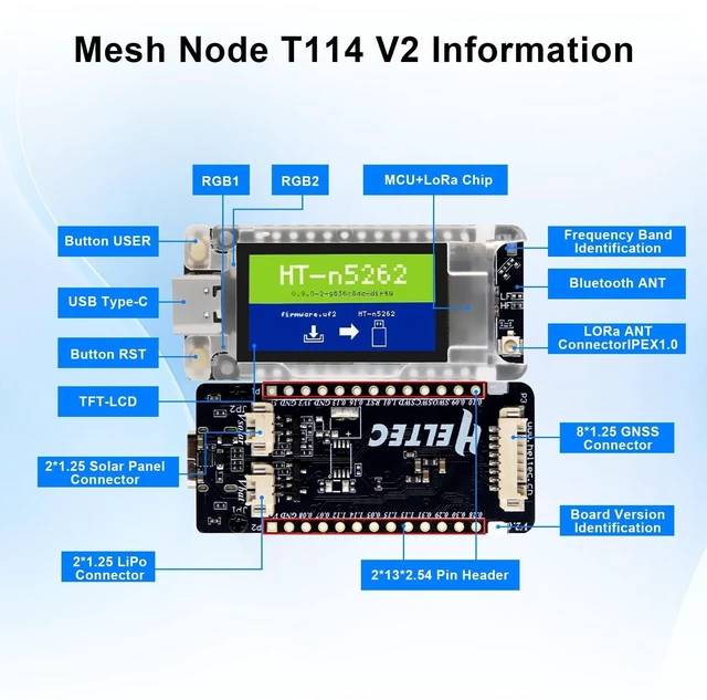 Alt view image 8 of 10 - Mesh Node T114 V2 LoRaWAN Meshtastic Board AYWHP Meshtastic Tracker Nordic nRF52480 with Screen GNSS 1.9-inch TFT Display 902-928MHz with SX1262 Chip BLE WiFi Compatible with Arduino/Meshtastic