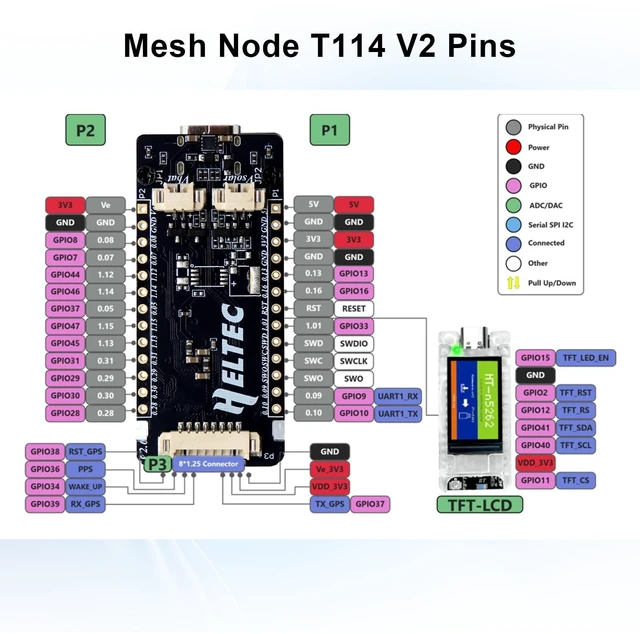 Alt view image 10 of 10 - Mesh Node T114 V2 LoRaWAN Meshtastic Board AYWHP Meshtastic Tracker Nordic nRF52480 with Screen GNSS 1.9-inch TFT Display 902-928MHz with SX1262 Chip BLE WiFi Compatible with Arduino/Meshtastic