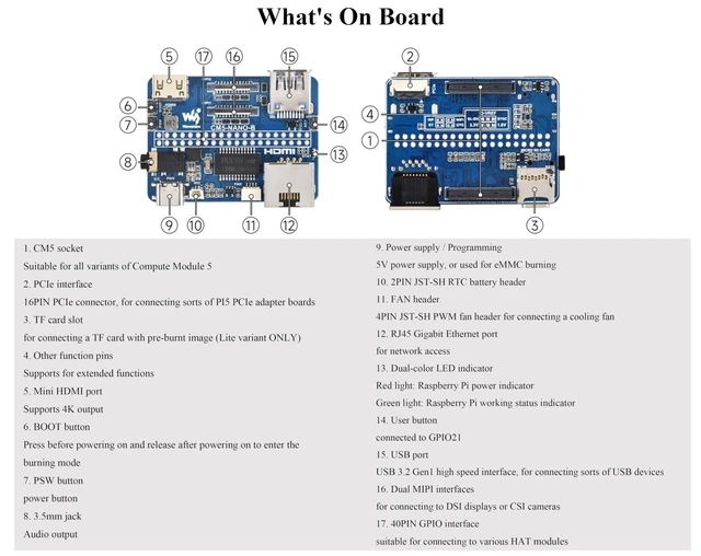 Alt view image 9 of 10 - Nano Base Board Compatible with Raspberry Pi Compute Module 5 Lite/eMMC, Same Size As CM5, with Multiple Peripheral Interfaces, with USB 3.2 Gen1 Type-A, 40PIN GPIO, Dual MIPI Interfaces, Audio,etc