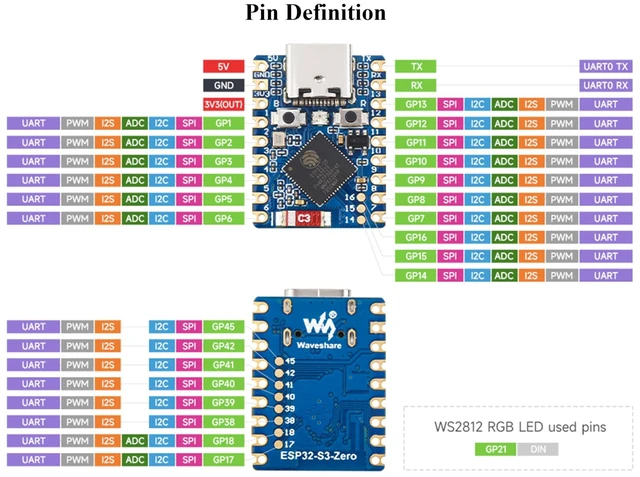 Alt view image 10 of 10 - (3PCS) ESP32-S3 Mini Development Board, Based on ESP32-S3FH4R2 Dual-Core Processor, 240MHz, 2.4GHz Wi-Fi & Bluetooth 5, Support IoT, Mobile Devices, Wearable Electronic Devices, Smart Homes