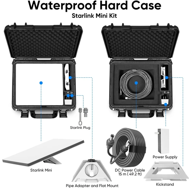Alt view image 7 of 10 - Lekufee Waterproof Hard Case for Starlink Mini Kit, IP67 Protective Carrying Case with Custom EVA Foam Insert, Fits Dish, Adapter, Cable & Accessories, Shockproof Travel Storage Case