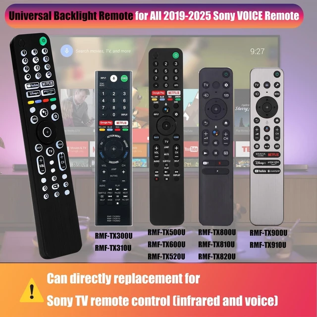 Alt view image 12 of 12 - Universal Backlit Remote for Sony TV, for All 2019-2025 Sony Remote Control for Smart TV with Voice Control, Replacement Remote for Bravia XR/XBR/KD Series Google TVs, Backlight, 1 Year Full Warranty