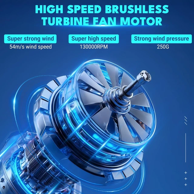 Alt view image 9 of 10 - Newdehanm Violent Turbo FanMini Electric Compressed Air Duster & Vacuum Cleaner,130000RPM Portable Rechargeable Cordless Handheld Air Blower with LED Light for PC, Outdoor, House, Car,8000mAh