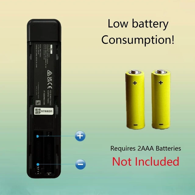Alt view image 10 of 10 - RMF-TX920U Voice Remote Control Replacement for 2023-2025 Sony BRAVIA Smart TV K-55S20M2 K-65S20M2 K-75S20M2 K-55XR50 K-65XR50 K-75XR50 K-85XR50 K-55XR80 K-65XR80 K-77XR80 K-55XR80M2 K-65XR80M2