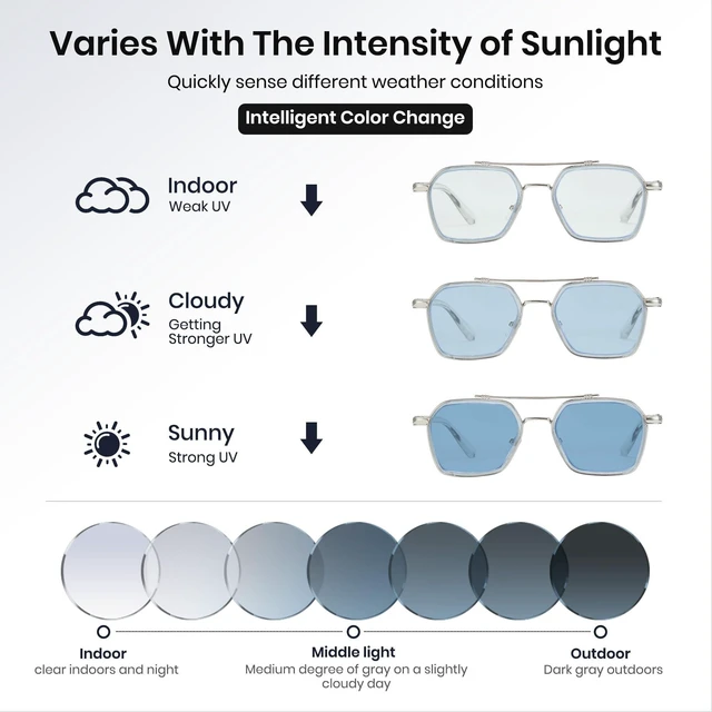Alt view image 7 of 10 - Cyxus Photochromic Blue Light Glasses for Men Women, Computer Glasses, UV Protection, 8260 (Bright Silver Frame, Blue Lens)