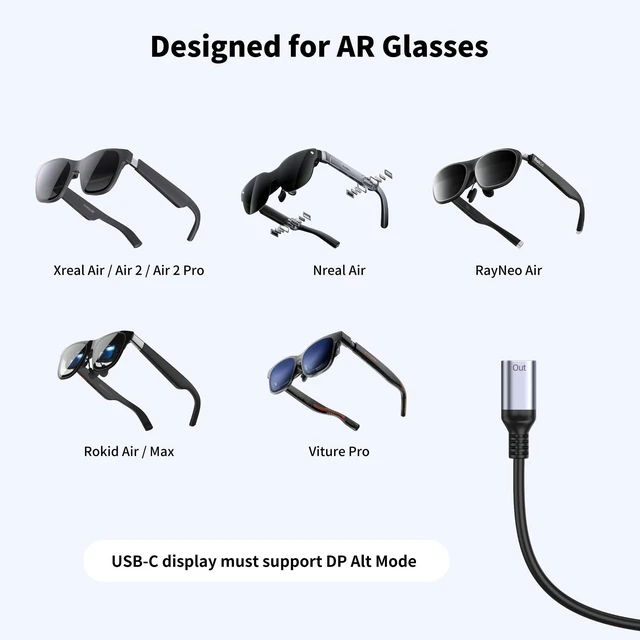 Alt view image 12 of 12 - fairikabe HDMI to USB C Female Adapter 4K@60Hz, HDMI Source to USB-C Monitor & AR Glasses Converter, Compatible with Viture, Xreal, RayNeo, Rokid, for PS5, Xbox, Switch, Steam Deck Dock