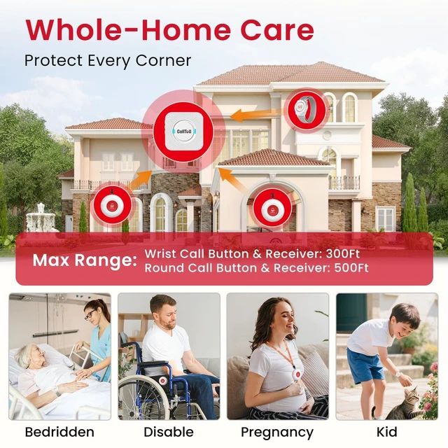 Alt view image 9 of 10 - CallToU Caregiver Pager Wireless Call Button Nurse Alert System 500+ Feet for Home/Elderly/Patient/Disabled 2 Plugin Receiver 2 Waterproof Transmitter 2 Watches Transmitter