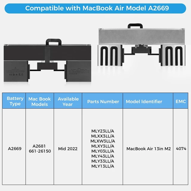 Alt view image 8 of 10 - LINGCI A2681 Battery,A2669 Battery Replacement for MacBook Air 13" A2681(M2,2022) A3113(M3,2024) (Upgraded High Performance 11.54V 52.6Wh 4561mAh)