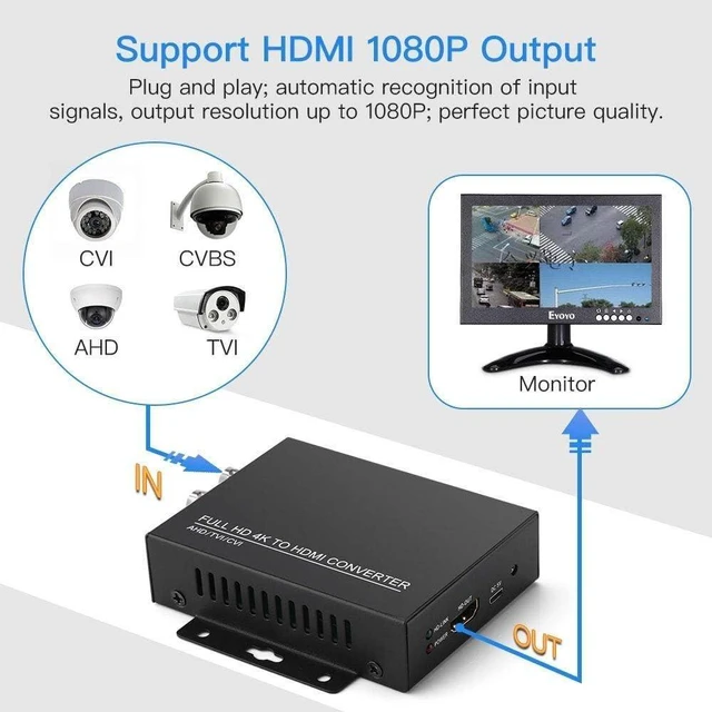 Alt view image 7 of 10 - Eyoyo TVI/CVI/AHD to HDMI Converter Adapter, Full HD 4K 720P/1080P/3MP/4MP/5MP/8MP BNC to HDMI Video Converter for Monitor HDTV DVRs, Convert TVI CVI AHD CVBS BNC Video Signal to HDMI