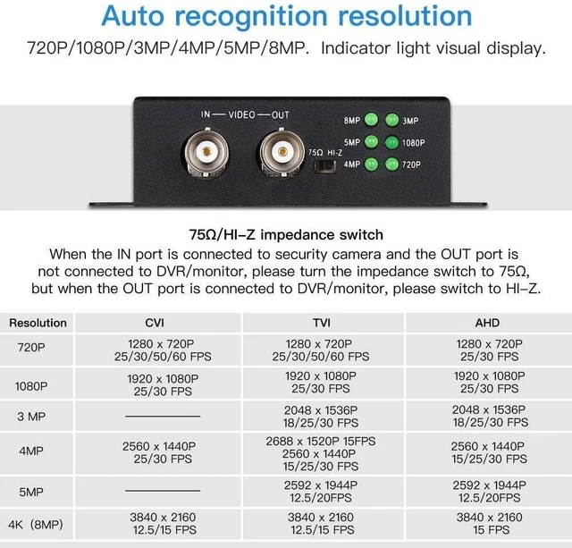 Alt view image 10 of 10 - Eyoyo TVI/CVI/AHD to HDMI Converter Adapter, Full HD 4K 720P/1080P/3MP/4MP/5MP/8MP BNC to HDMI Video Converter for Monitor HDTV DVRs, Convert TVI CVI AHD CVBS BNC Video Signal to HDMI