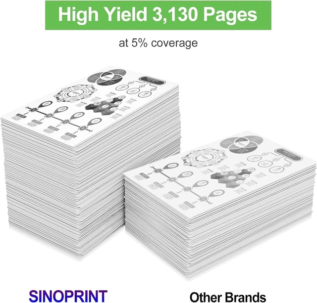 Alt view image 8 of 10 - SINOPRINT 067H 067 Toner Cartridge MF656Cdw Compatible Replacement Black for Canon imageCLASS MF656Cdw LBP632Cdw MF653Cdw LBP633Cdw MF654Cdw Printer High Yield CRG-067 CRG067 Ink 2 Packs Black