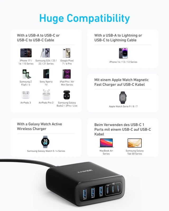 Alt view image 13 of 14 - Desktop Charger, Fast Charging USB C Charger with 112W Max 6-Port