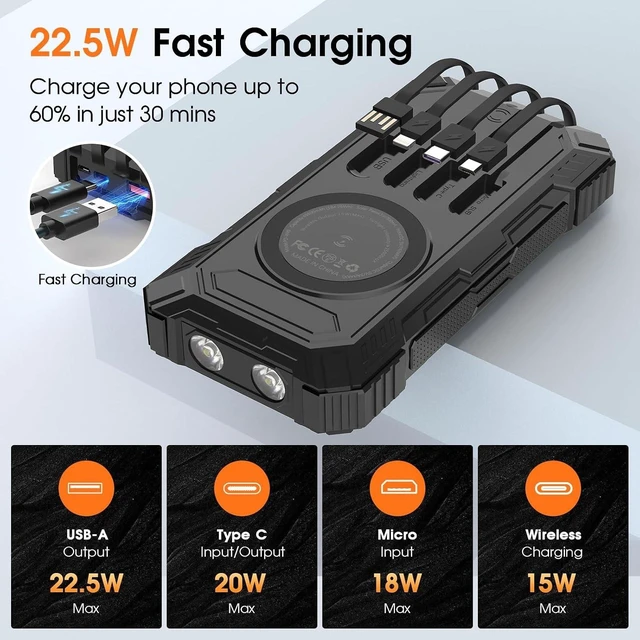 Alt view image 2 of 7 - Solar Power Bank,49800mAh Wireless Portable Phone Charger with 4 Built-in Cables,22.5W Fast Charging USB-C in/Output External Battery Pack for iPhone,Android,Perfect for Hiking/Camping
