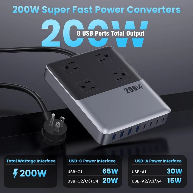 Alt view image 5 of 7 - 12-in-1 Charging Station USB C Power Strip with 5ft Cord and Plug,200W GaN IV USB C Charger Block,4 AC Outlets,8 USB for MacBook,iPhone 17/16/15,Fast Charging Desktop Charger for Office,Home